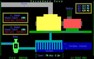 Pax Reactor